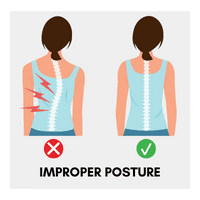 12. improper posture