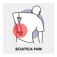 8. sciatica pain bolre hospital