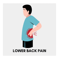 Lower Back Pain - Borle Hospital